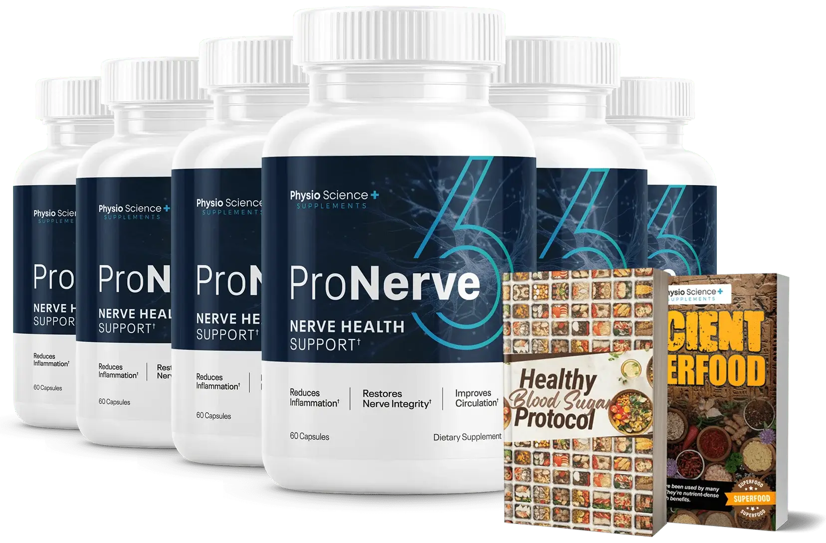 ProNerve6 Buy In USA